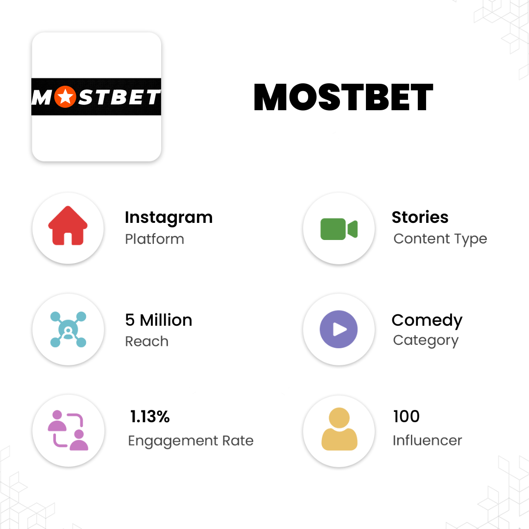 Mostbet - Influencer Marketing