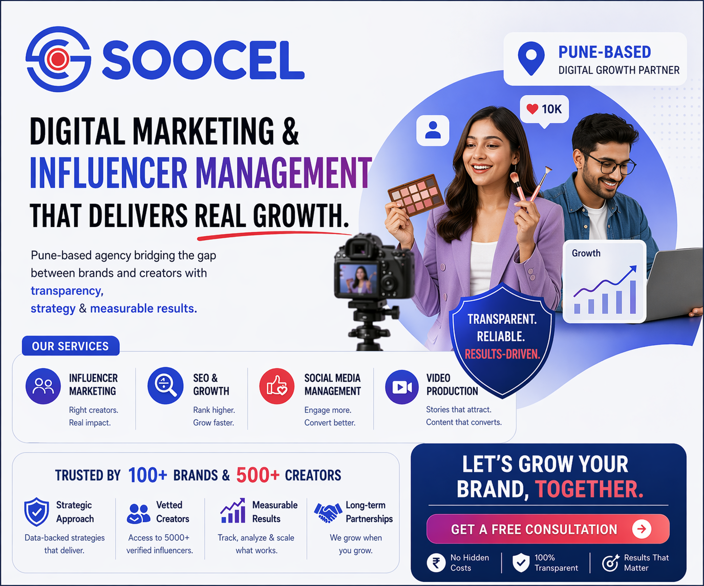 Soocel Digital Marketing & Influencer Management